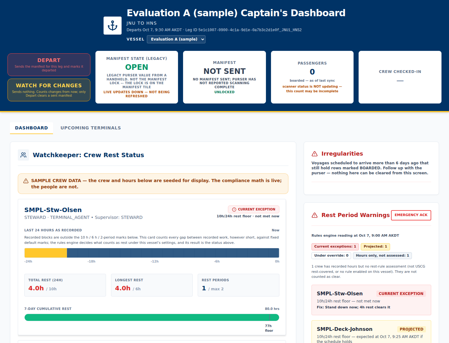 Captain dashboard with manifest and crew-rest information